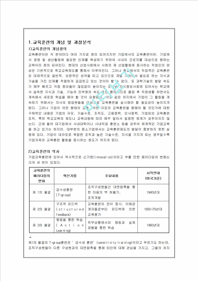 [경영학과] 각기업의교육사례.hwp